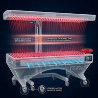 LumiThera ProLux 360 Red Light Therapy Bed — How It Works