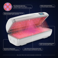Red Light Therapy Capsule Built for Full-Body Wellness, 600W Medical-Grade LEDs, Touchscreen Control, Clamshell — How It Works