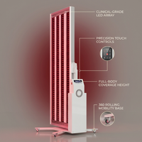 TheraLux Pro Mobility Pane — infographic