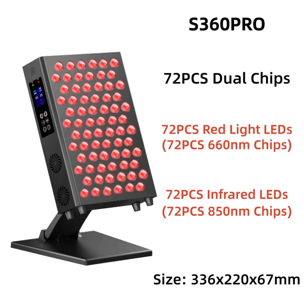 Professional Dual-Chip Red Light Therapy Panel
