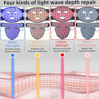 LED Light Therapy Mask Built for Professional Results, Medical Grade Silicone, Tri-Spectrum LEDs, Timer Control